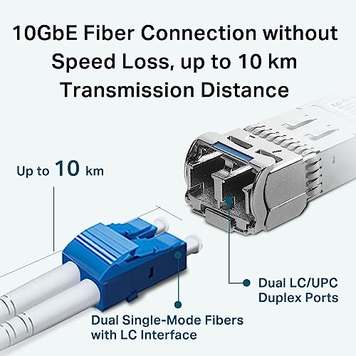10GBase-LR SFP+LC Transceiver TXM431-LR