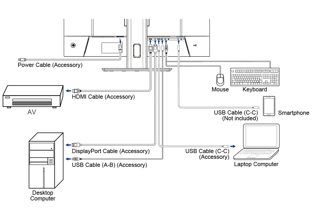 iiyama XB3294UHSCP-B1 32" VA LCD USB-C D