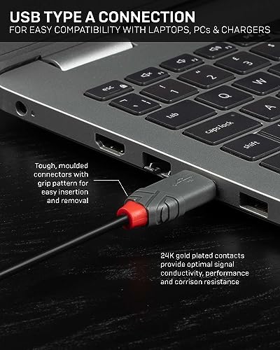 LINDY Câble USB 2.0 type A vers Mini-B Anthra Line 3m