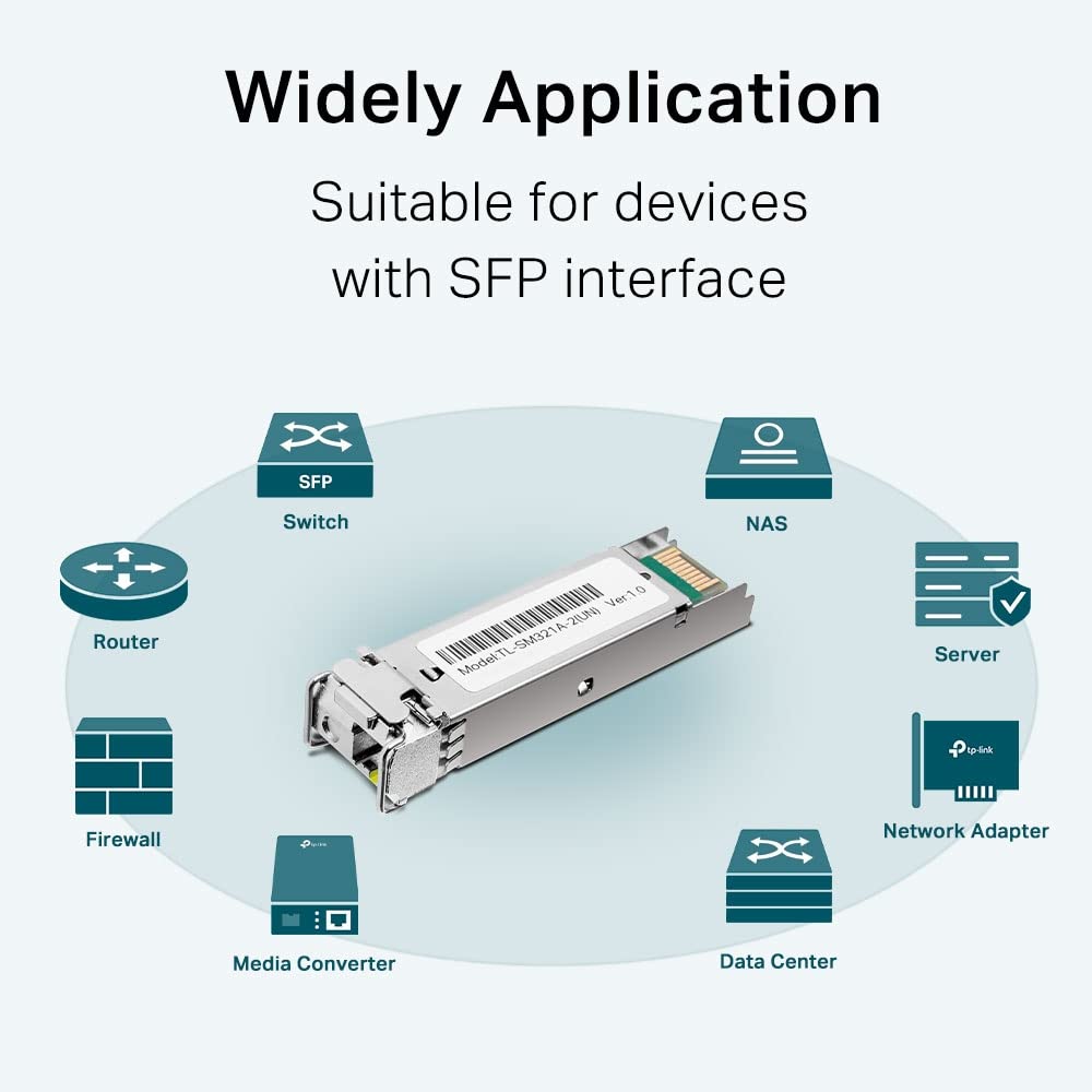 1000Base-BX WDM SFP Module LC 10KM