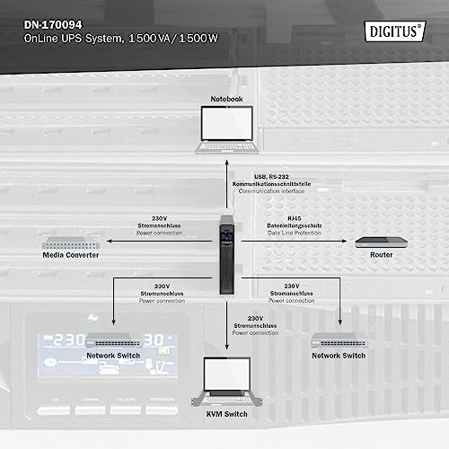 Digitus DN-170094 alimentation d'énergie non interruptible Double-conversion (en ligne) 1,5 kVA 8 sortie(s) CA