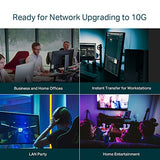 TL-SX1008 Switch 8 Ports Multi-Gigabit 100 / 1G / 2,5G / 5G / 10G