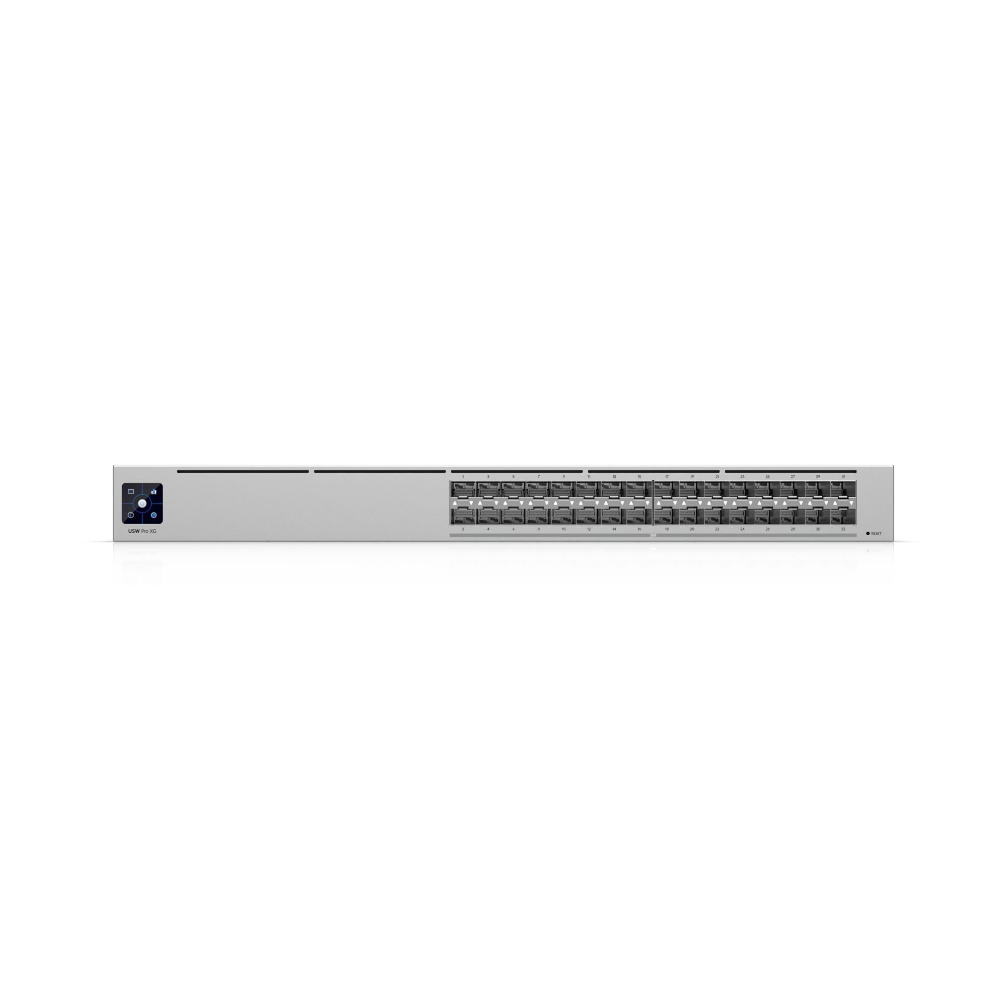 USW-Pro-XG-Aggregation