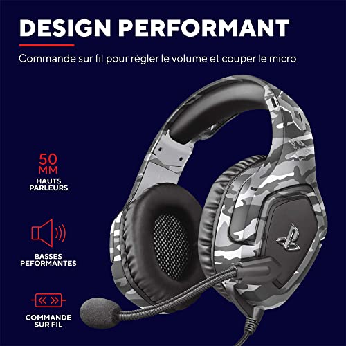 TRUST Casque gaming FORZE pour PS5/PS4 license officielle - Grey