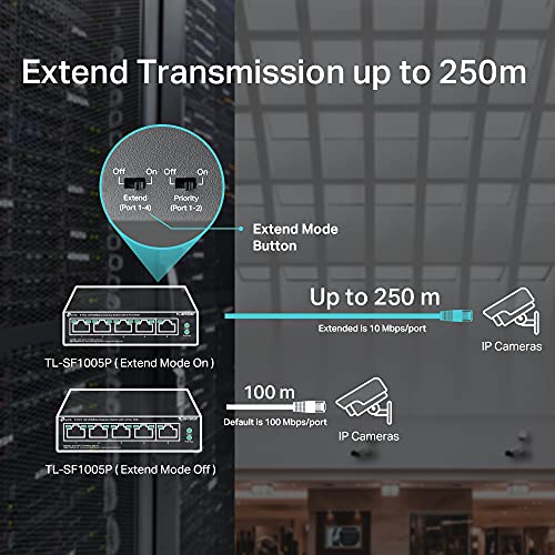 8-Port Gigabit Desktop Switch