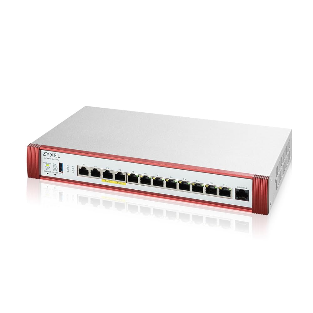 Zyxel USGFLEX 500H Sec Bundle Firewall