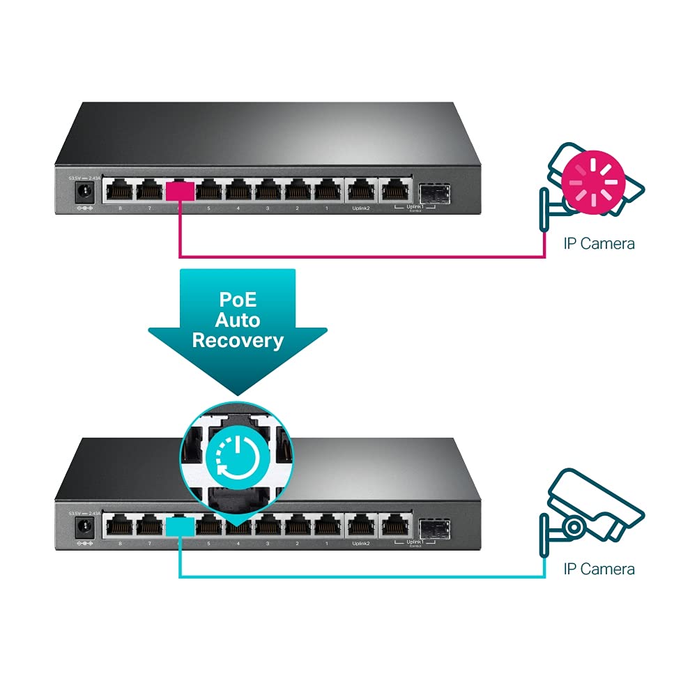 10-Port Gigabit Easy Smart Switch
