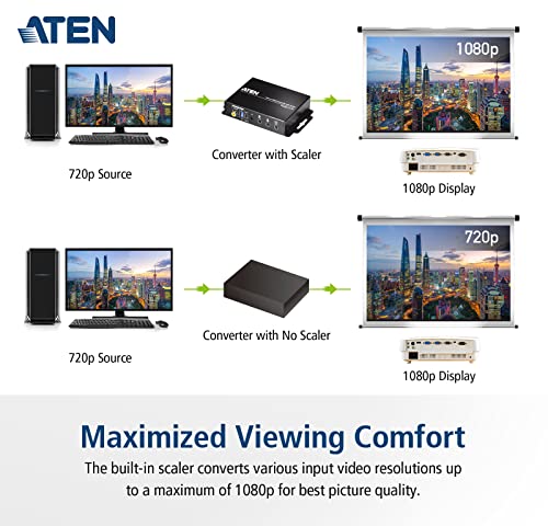 "ATEN Convertisseur HDMI-VGA avec convertisseur de format d’image - Convertisseur vidéo scaler - Noir - Métal - 1920 x 1200 pixels - 800 x 600,1024 x 768,1280 x "