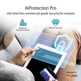 ASUS ZenWiFi AX Hybrid XP4 Mesh AX1800 Dual Band WiFi 6 with AV1300 HomePlug AV2 MIMO White 2-pack