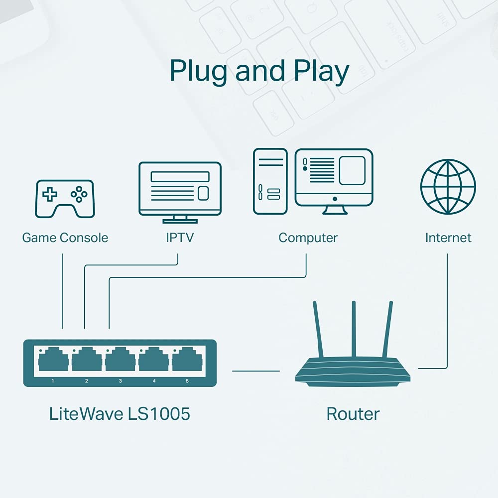 LiteWave 5-Port 10/100M Desktop Switch