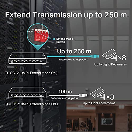 10-Port Gigabit Desktop Switch 8-Port