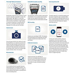 PHILIPS Dictaphone VoiceTracer DVT7110 : Optimisé pour les vidéos 8Go, 3 Mic