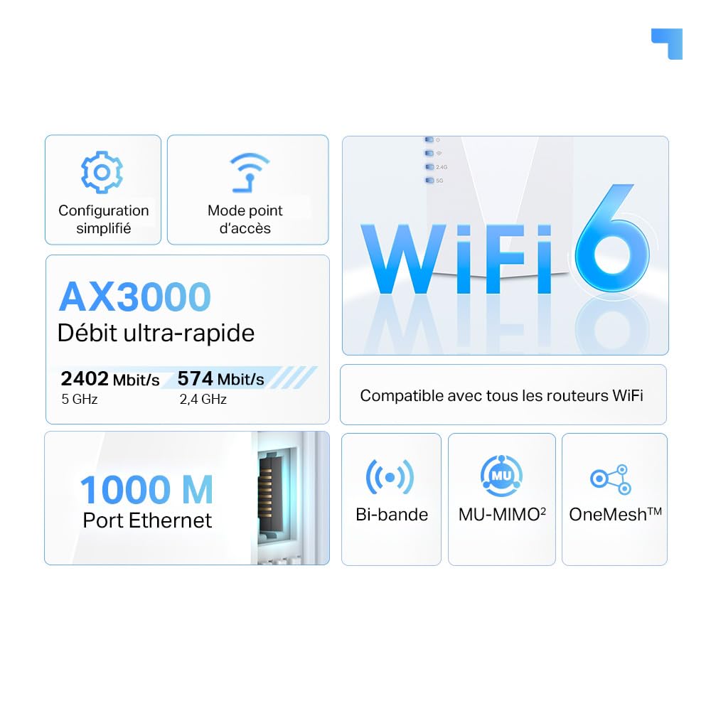 AX3000 Wi-Fi 6 Range Extender