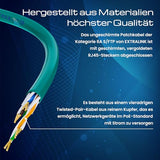 Extralink EX.7720 câble de réseau Vert Cat6 F/UTP (FTP)