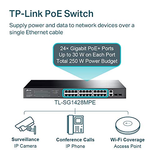 TP-Link TL-SG1428PE Switch 24P Gigabit PoE+250W & 2Giga/SFP