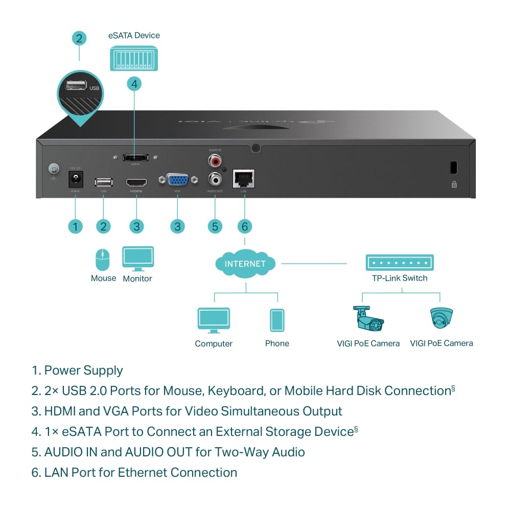 TP-LINK 16 Channel Network Video Recorder