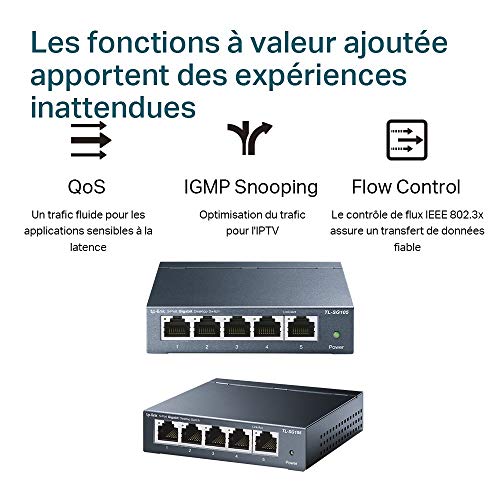 5-port Gigabit Desktop Switch