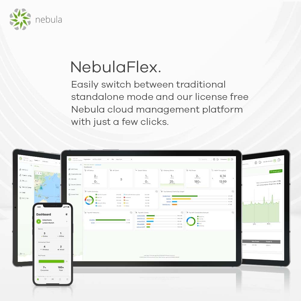 Zyxel NWA50AX 802.11ax WiFi 6 NebulaFlex