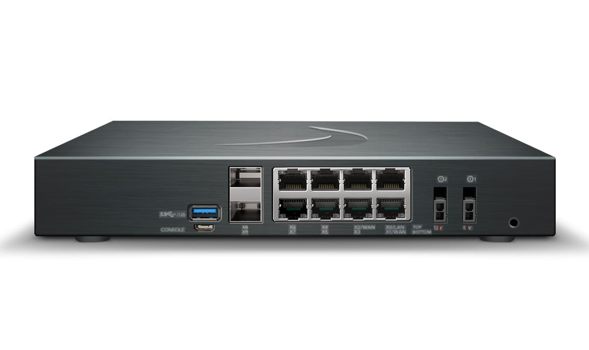 SONICWALL TZ480 HIGH AVAILABILITY