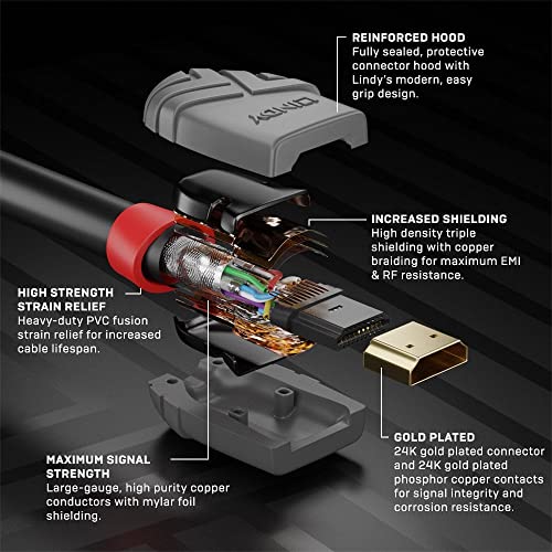 LINDY Câble HDMI High Speed Anthra Line 1m