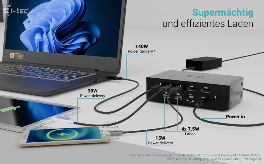 I-TEC Thunderbolt 5 Quattro Display DS 2xTB5 2xHDMI 1x2.5GLAN 1xAudio/Mic 1xUSB-C Gen2 4xUSB-A Gen2 SD+TF Cardreader PD 140W KL