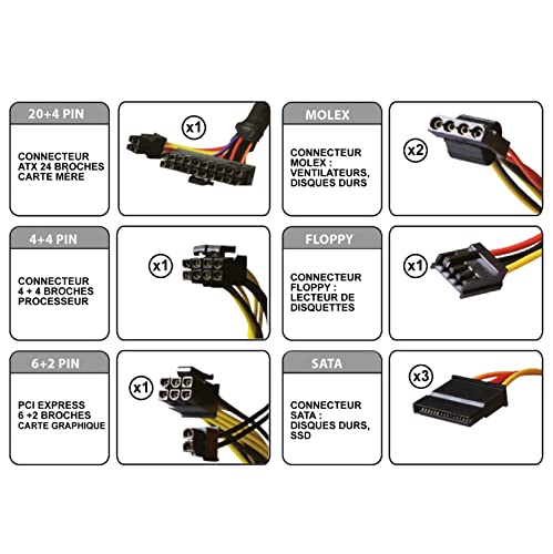 ADVANCE Alimentation ATX 350W NOMINAL VENTILATEUR 120MM