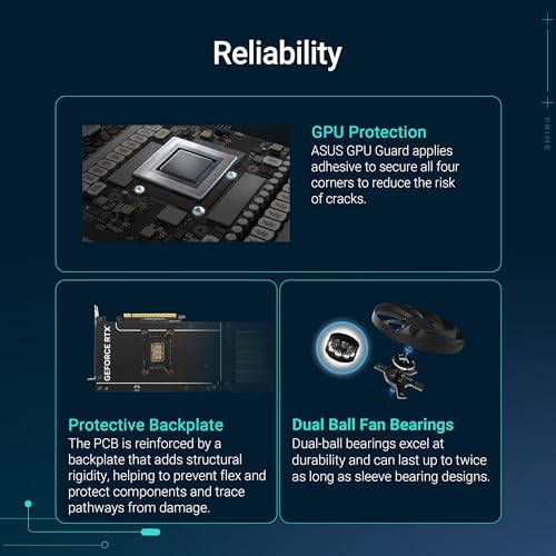ASUS TUF Gaming GeForce RTX 5070 12Go GDDR7 OC Edition