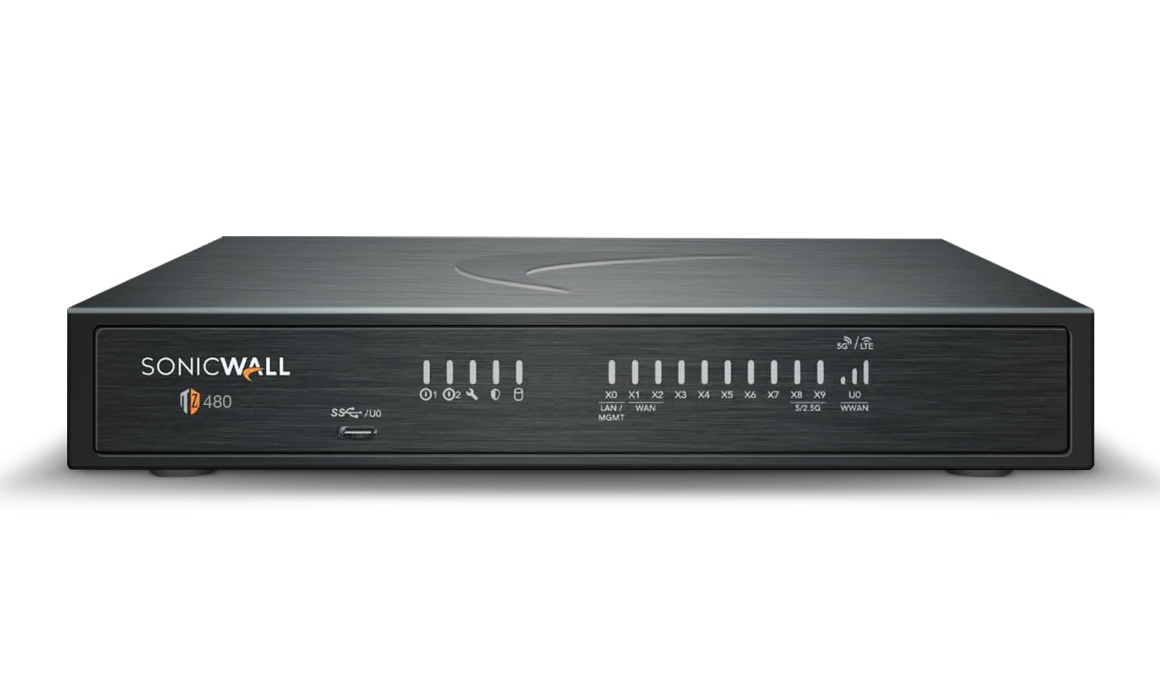 SONICWALL TZ480 HIGH AVAILABILITY