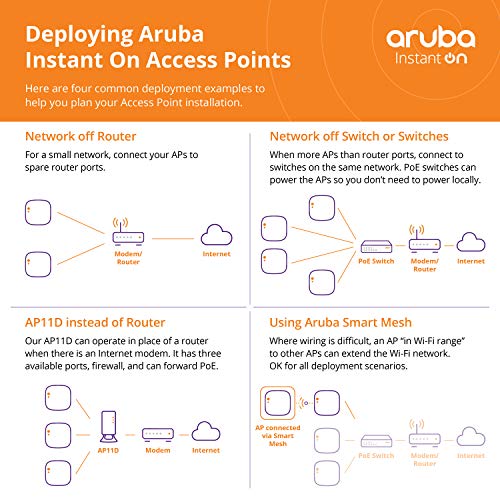 HPE Aruba DA Copper Cable 50Gbit/s SFP56 to SFP56 0.65m