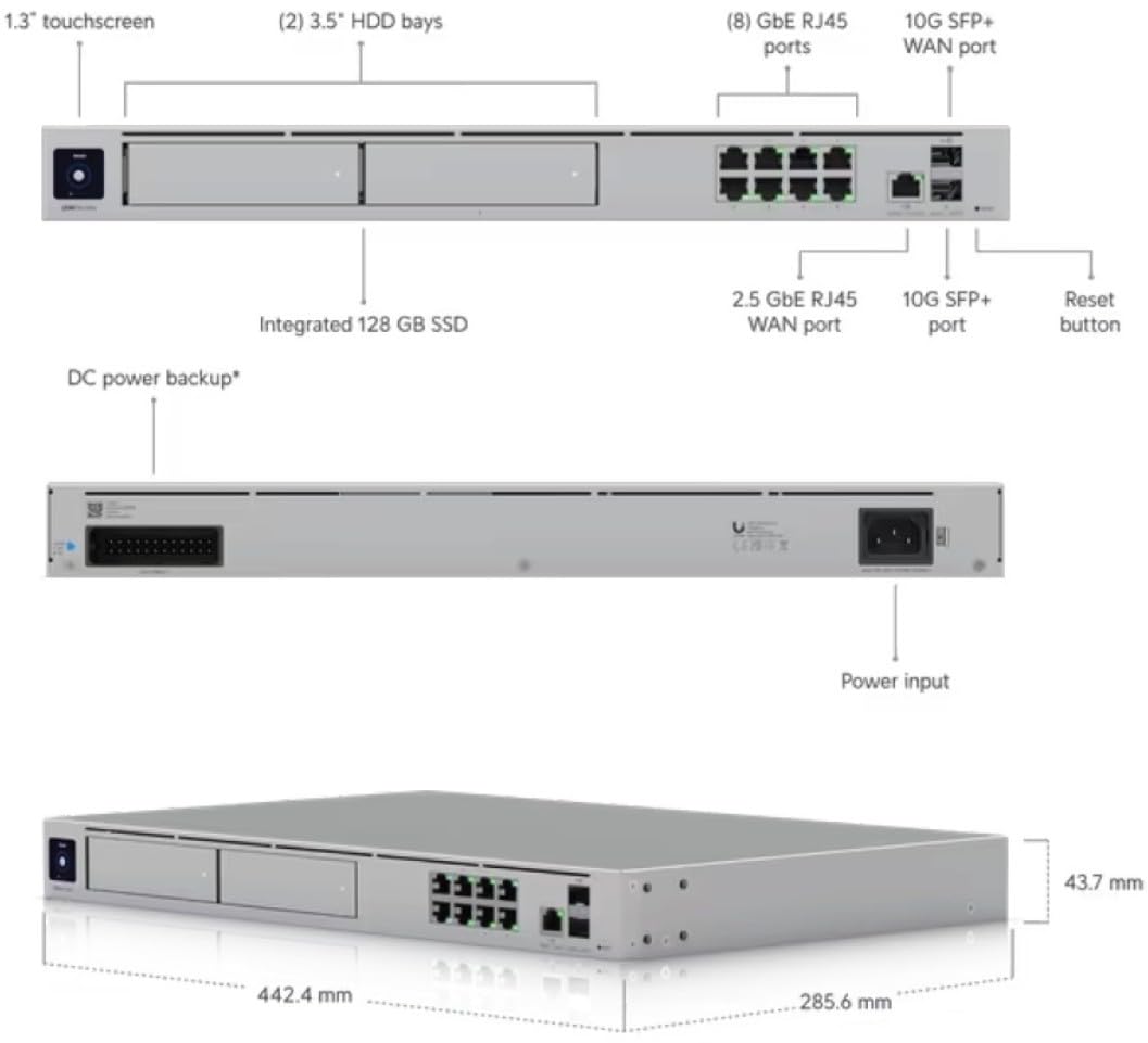 UDM-Pro-Max