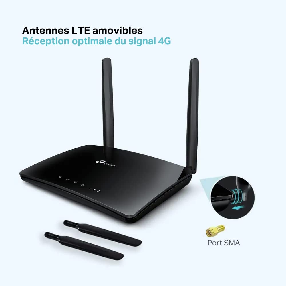 300Mbps Wireless N 4G LTE Router