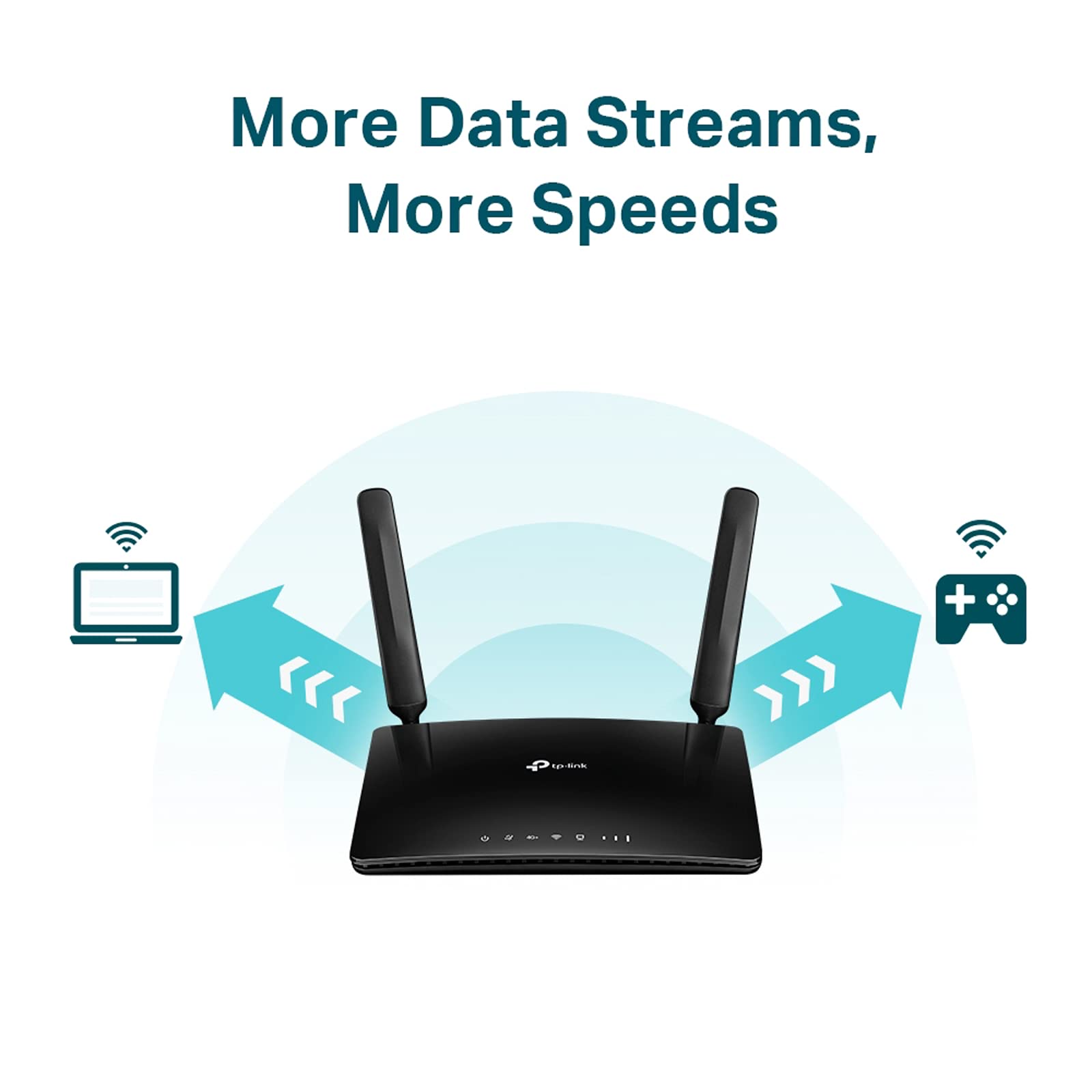 Dual Band 4G LTE Router