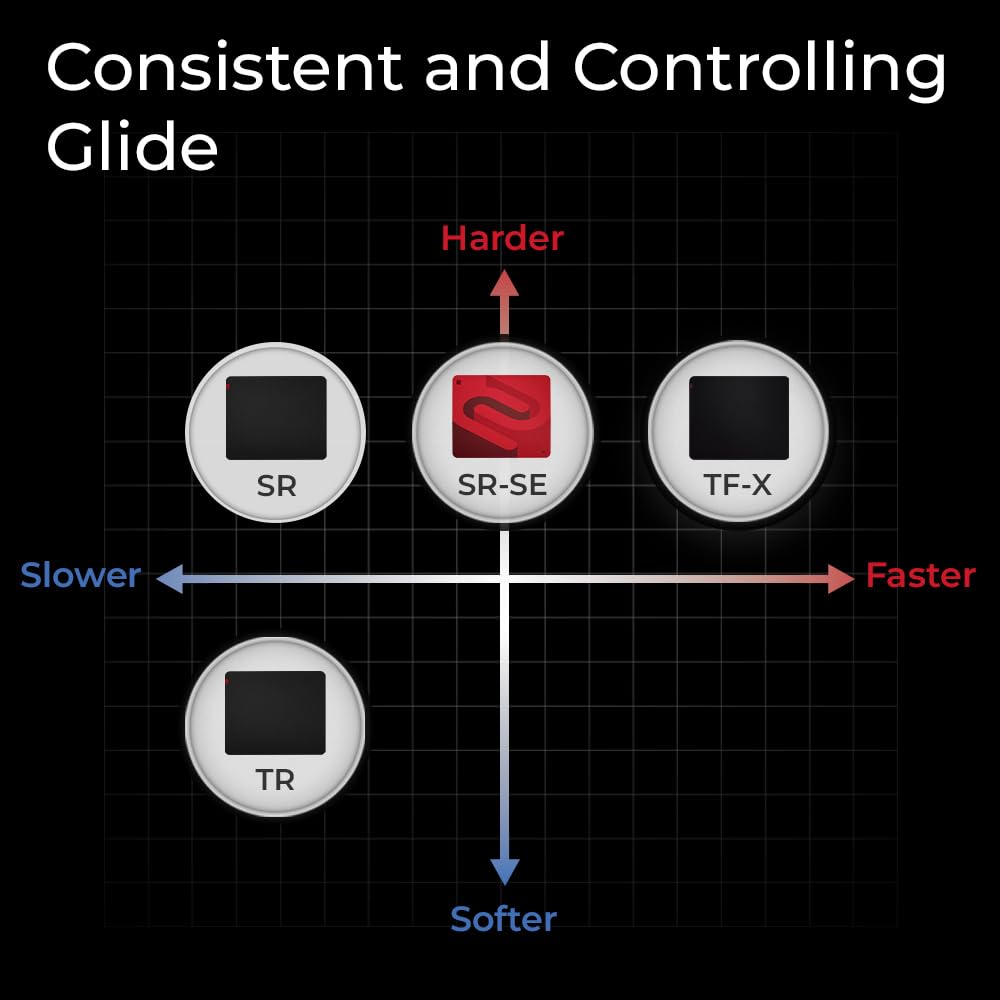 BenQ Zowie H-TR