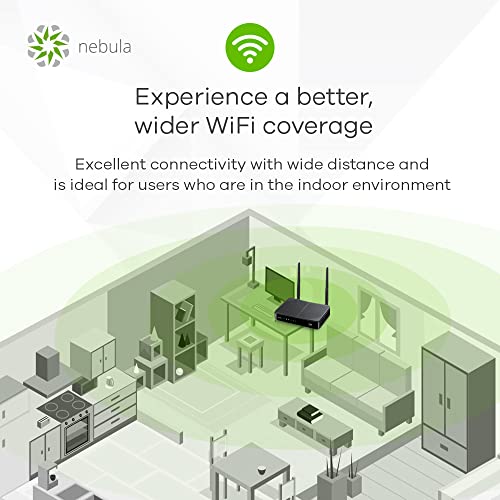 Zyxel Nebula LTE3301-PLUS