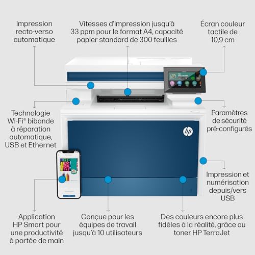 HP Color LaserJet Pro MFP 4302dw MFP colour laser A4 33ppm Copy 33ppm Print 300sheets LAN USB Wi-Fi Bluetooth