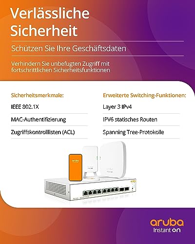 HPE Aruba Instant On 1960 Smart 24G 2XT 2XF PoE+ 370W Switch