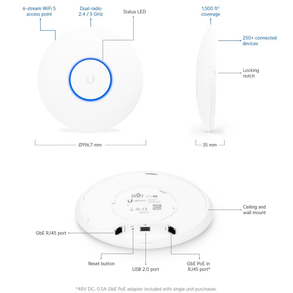 UniFi Access Point AC PRO 5 pack