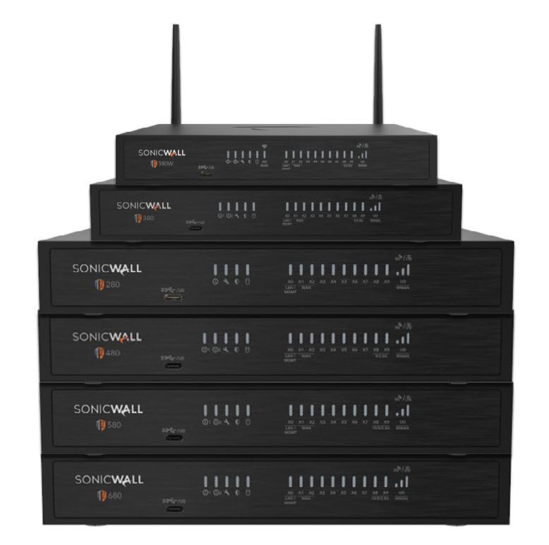 Tz280 High Availability