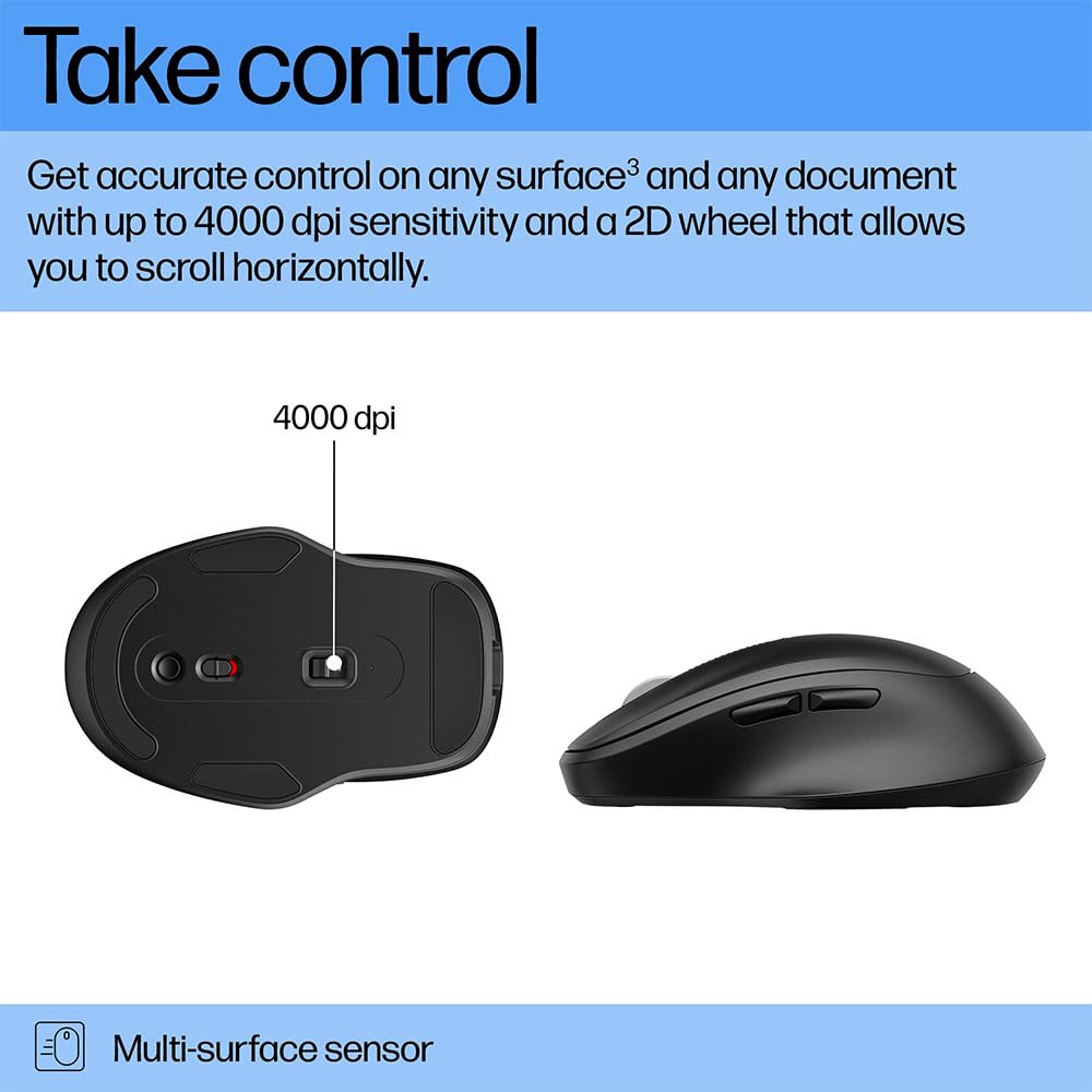 HP 515 UF RECHBL Wireless Mouse souris sans fil EMEA-INTL English Loc-Euro plug