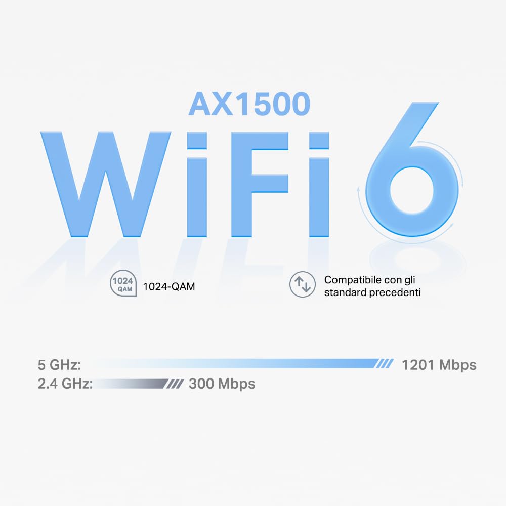 TP-LINK AX1500 Whole Home Mesh Wi-Fi 6 Unit