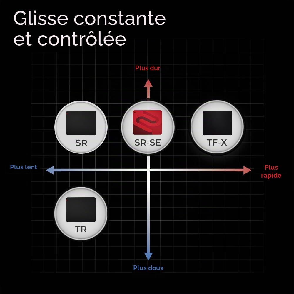 BenQ Zowie G-TR