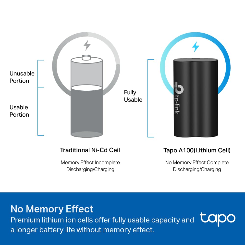 TP-LINK Tapo Battery Pack 3.6V 6700mAh 24.12Wh 1x Micro USB Port Rechargeable Battery Works with Tapo Battery Camera & Doorbell
