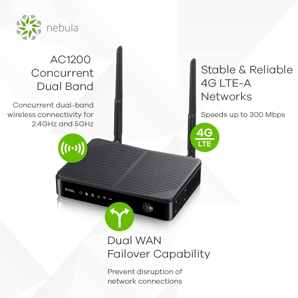 Zyxel Nebula LTE3301-PLUS