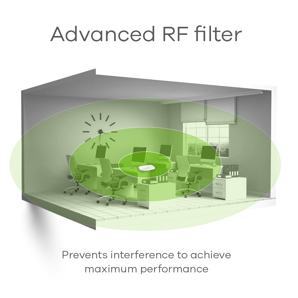 Zyxel NWA110BE 802.11be Wifi/NebulaFle
