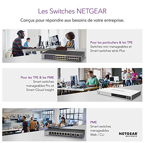 NETGEAR GS116LP SWITCH 16 PORTS GIGABIT POE+ 76W