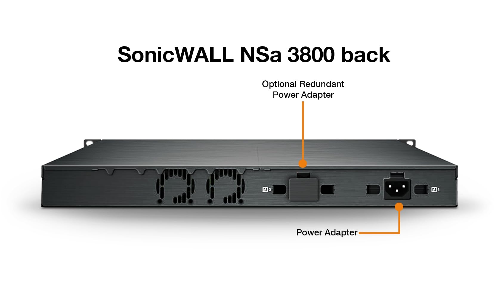 Nsa 3800