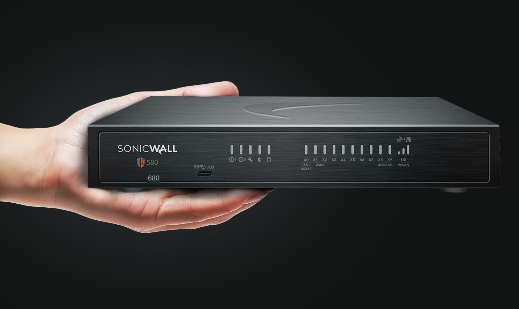 SONICWALL TZ680 HIGH AVAILABILITY