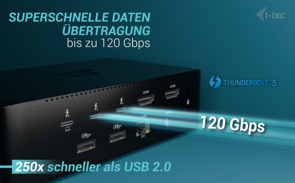 I-TEC Thunderbolt 5 Quattro Display DS 2xTB5 2xHDMI 1x2.5GLAN 1xAudio/Mic 1xUSB-C Gen2 4xUSB-A Gen2 SD+TF Cardreader PD 140W KL