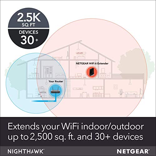 NETGEAR EAX80 Répéteur WiFi 6  Mesh Nighthawk AX6000