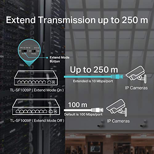 9-Port Desktop Switch 8-Port PoE+